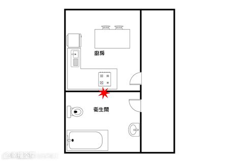 廁所 廚房 化解|【風水特輯】廁所風水擺錯7個位置，根本是拿家人的。